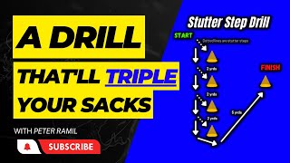 MASTERING the Stutter Step Drill For Dlinemen