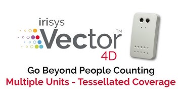 Go Beyond People Counting - Connect Multiple Units - Tessellated Coverage
