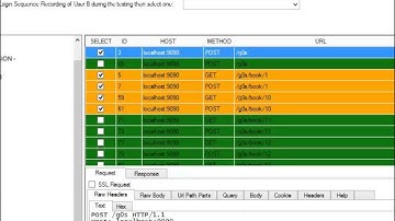 Automatically Testing for Privilege Escalation Vulnerabilities using IronWASP