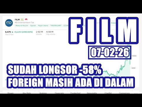 070226 EMITEN FILM SUDAH LONGSOR 58% TAPI FOREIGN MASIH ADA DI DALAM
