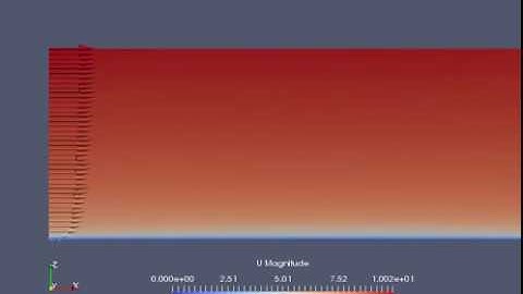 OpenFOAM atmospheric boundary layer