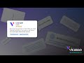 Stop Scope Creep in Salesforce: Case Split by Vicasso