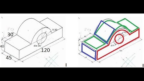 Pictorial view into Orthographic view