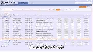 ARCHIBUS Vietnam - Building Operations Manage Work Request