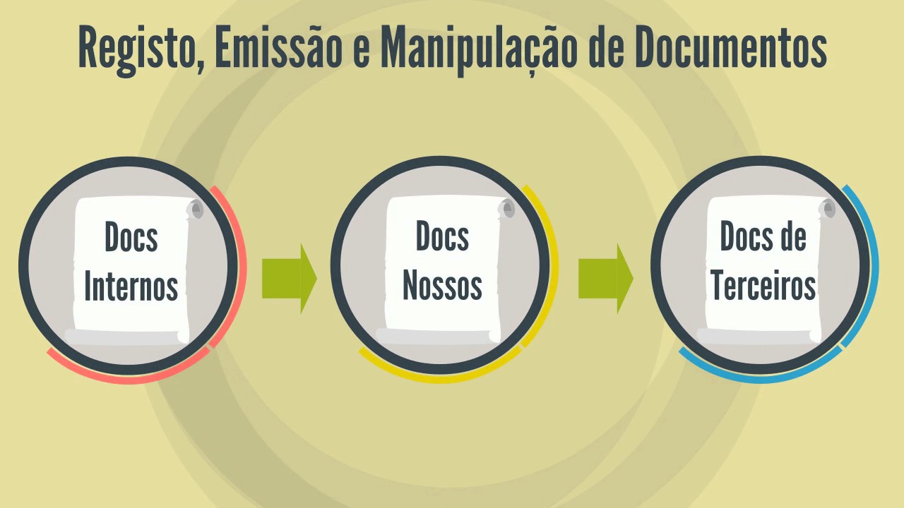 Gestão Documentos Comerciais e Faturação - Altoga.com Cloud Software ...