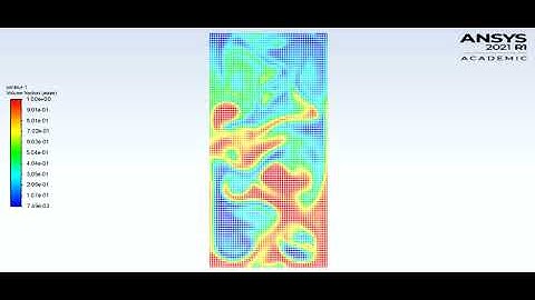Rayleigh Taylor Instability Simulation Using Air & User Defined Material in Ansys Fluent - Animation
