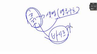 3 특강 20230430 아담이 부모를 떠나