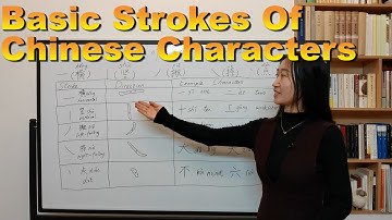 Basic Strokes Of Chinese Characters