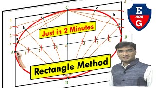 Rectangle Method for Ellipse| Engineering Curves| Just in 2 Minutes
