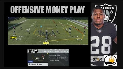 The BEST OFFENSIVE TIP in Madden 21   GLITCHY FB PASS ROUTE IN RAIDERS PLAYBOOK   I FORM H SLOT DEEP