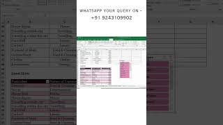 Excel's Insert Tab Will CHANGE How You Enhance &amp; Enrich Your Spreadsheets! ✅ Part - 2