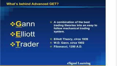 Pt1, Ron Wheeler: Trading Rules for FX Options. Profiting Under Any Market Condition.