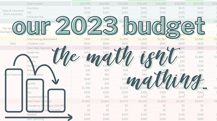 Our 2023 Annual Budget (In Depth Review!)