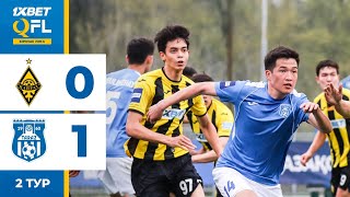 Қайрат-Жастар 0:1 Тараз | 1XBET QFL Бірінші Лига 2024 | 2 тур | Ойынға шолу, 10.04.2024