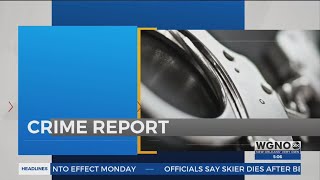 NOLA Crime Report: Dec. 26, 2021