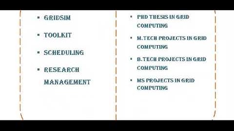 GRID COMPUTING PROJECTS IN MANCHESTER