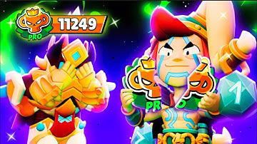 I Surrender.. (Road To Pro)