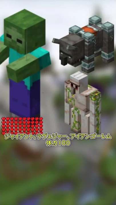 マイクラ 体力の高いmobトップ10全部倒すまで終われません