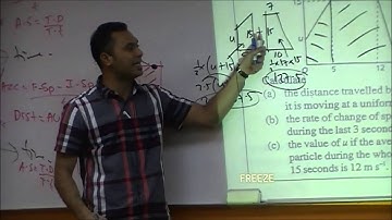 Mr. Shakib - F5 Gradient & Area Under A Graph (Part 2)