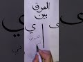 امتى اعرف اكتب ي بالنقاط وى من غير نقاط mp3