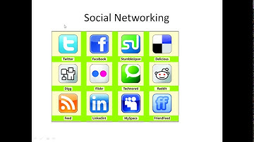 web Services par II by Dr Surya Pratap Singh