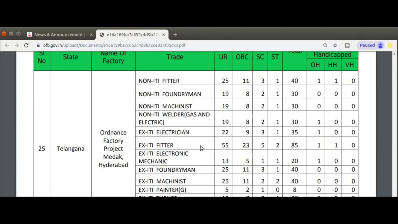 ordnance factory board recruitment 2020, ordnance factory online form 2020,ofb trade apprentice govt