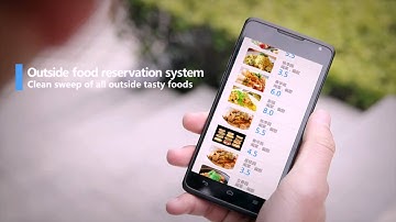 Smart Campus Introduction