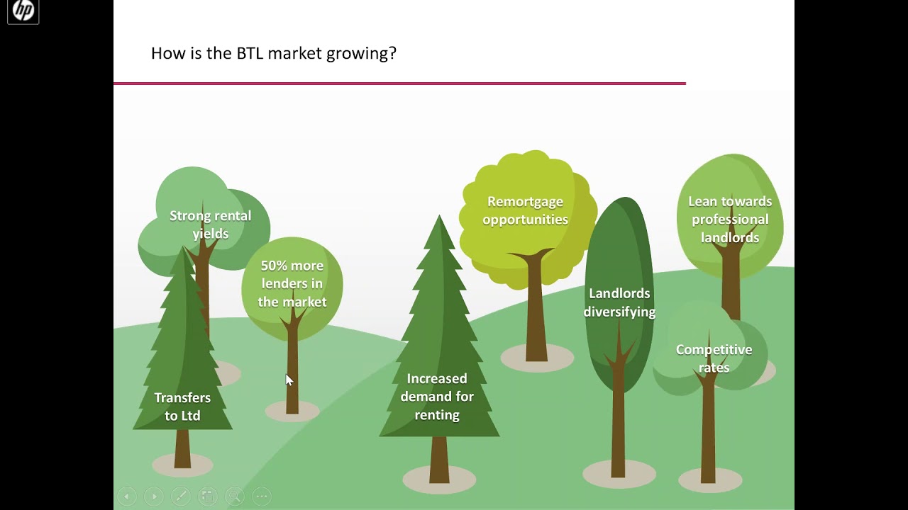 Kent Reliance webinar: Professional Landlords, Ltd Company Applications and Shared Ownership