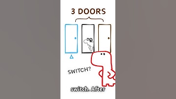 The Monty Hall Problem  #maths #mathematics #math #mathmath #probability #chance #odds