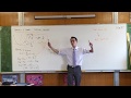 Tangent and Normal Equations of Parabolas