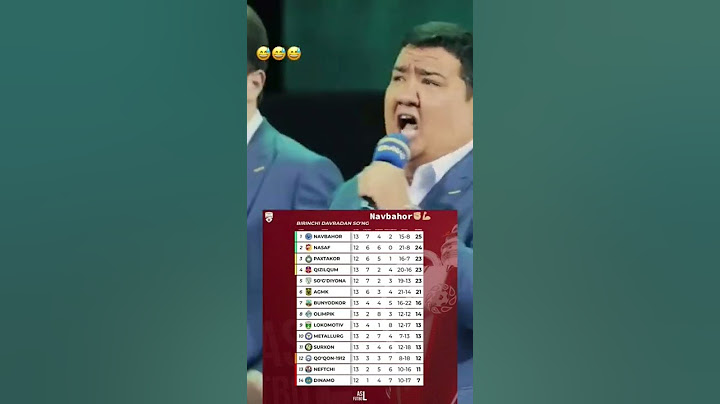 Navbahor FC