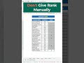 📊 Rank Function in Excel – Find Class Position Quickly #excel #shorts #exceltips #exceltricks