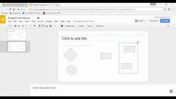Diagram Techniques - Effective Presentation Visuals using Google Sheets/Slides