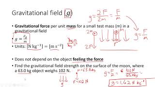 Gravitational Fields (Concepts and Problems)