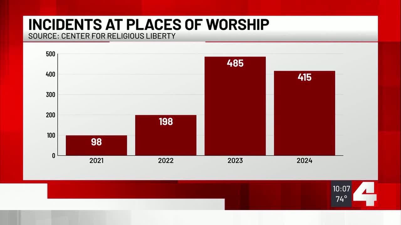 Local Mormon leadership reacts to violence at meetinghouse in Michigan