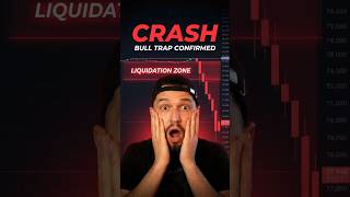 Bitcoin $78K: any bounce is a bull trap before $75K 📉