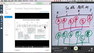 Song form: Basics