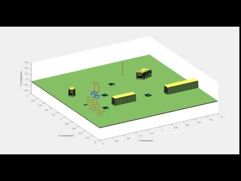 Biped Step Planning: Crossing Over Ditches
