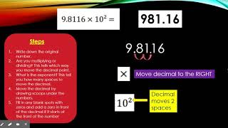 Multiplying and Dividing by Powers of 10 pptx   Google Slides