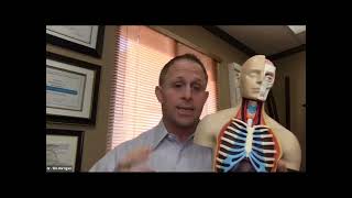 Max Pulse Testing, EKG, Cardiovascular Health and Prevention explained by Dr. Tim Harrigan