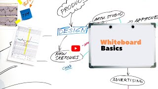Whiteboard Basics video