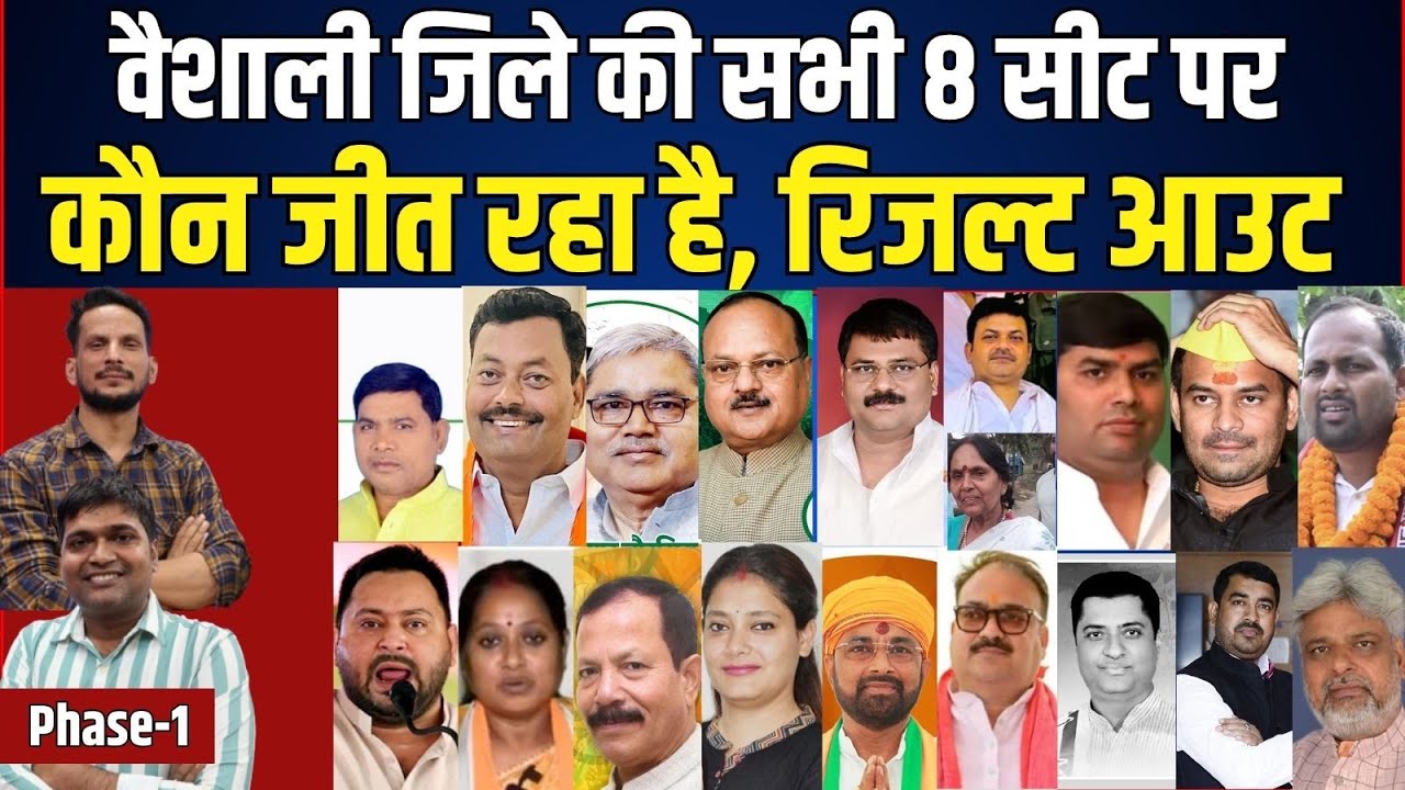 Raghopur, Mahua, Vaishali, Rajapakar, Mahnar, Lalganj, Hajipur, Patepur Seat पर कौन आगे, देखिए