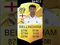 Jude Bellingham transfer + ratings from fifa 23 to EA FC 2
