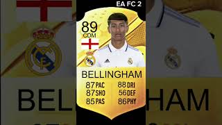 Jude Bellingham transfer + ratings from fifa 23 to EA FC 2