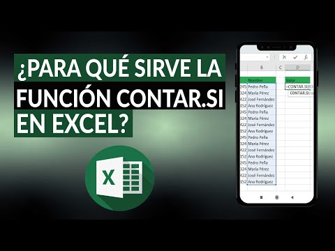 ¿Para qué sirve la función CONTAR.SI en EXCEL y cómo se utiliza?