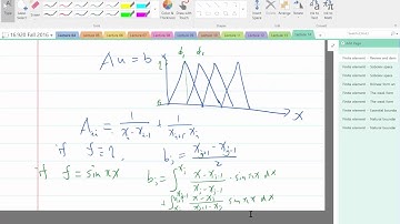Lecture 14 Part 2: Demo -- Gauss quadrature in Finite element
