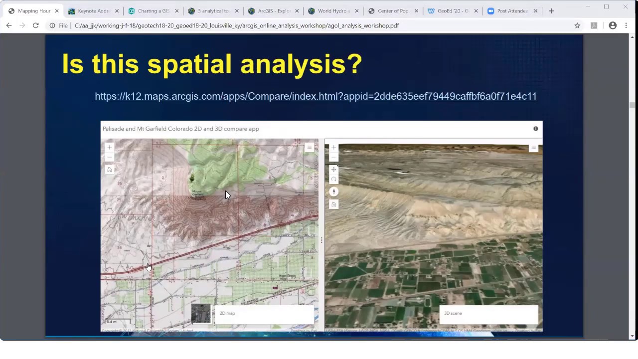 Spatial Analysis In Arcgis Online Workshop 1 Of 3 Youtube