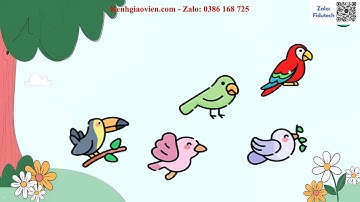 Trò chơi khởi động Hoạt động trải nghiệm 6 Kết nối CĐ 9 ND 2: Em tập làm nghề  | AI HĐTN 6 KNTT