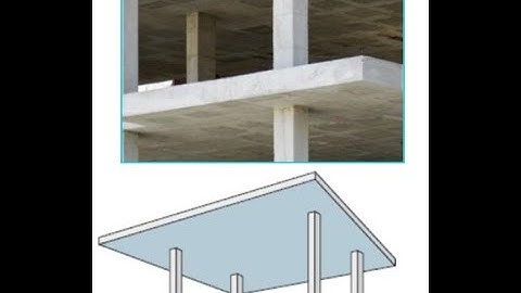 Flat Slab Design as per Eurocode 2 | Step-by-Step Structural Design Tutorial(Part 1)