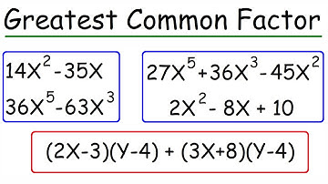 How To Factor The Greatest Common Factor In a Polynomial | Algebra